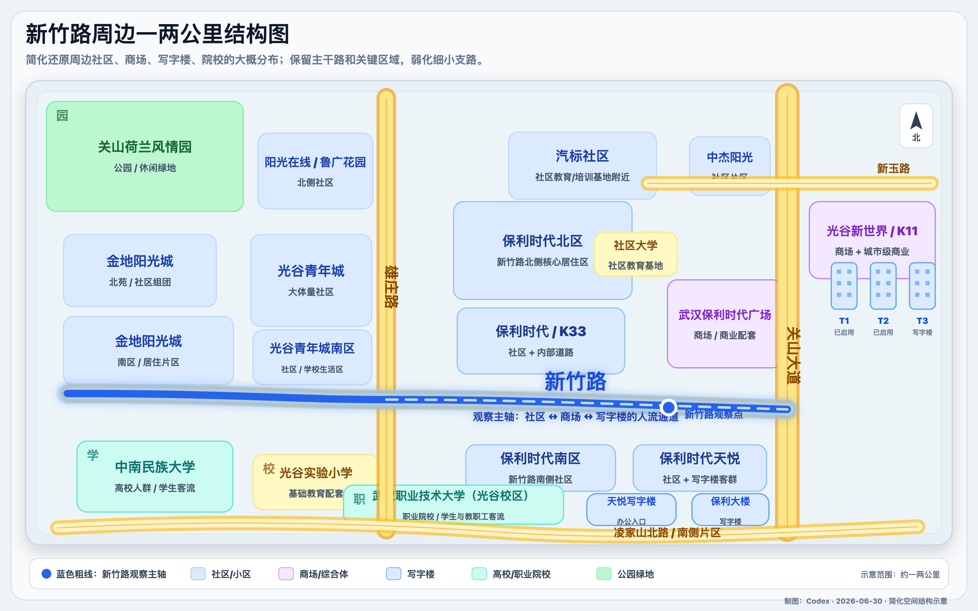 新竹路周边一两公里结构草图